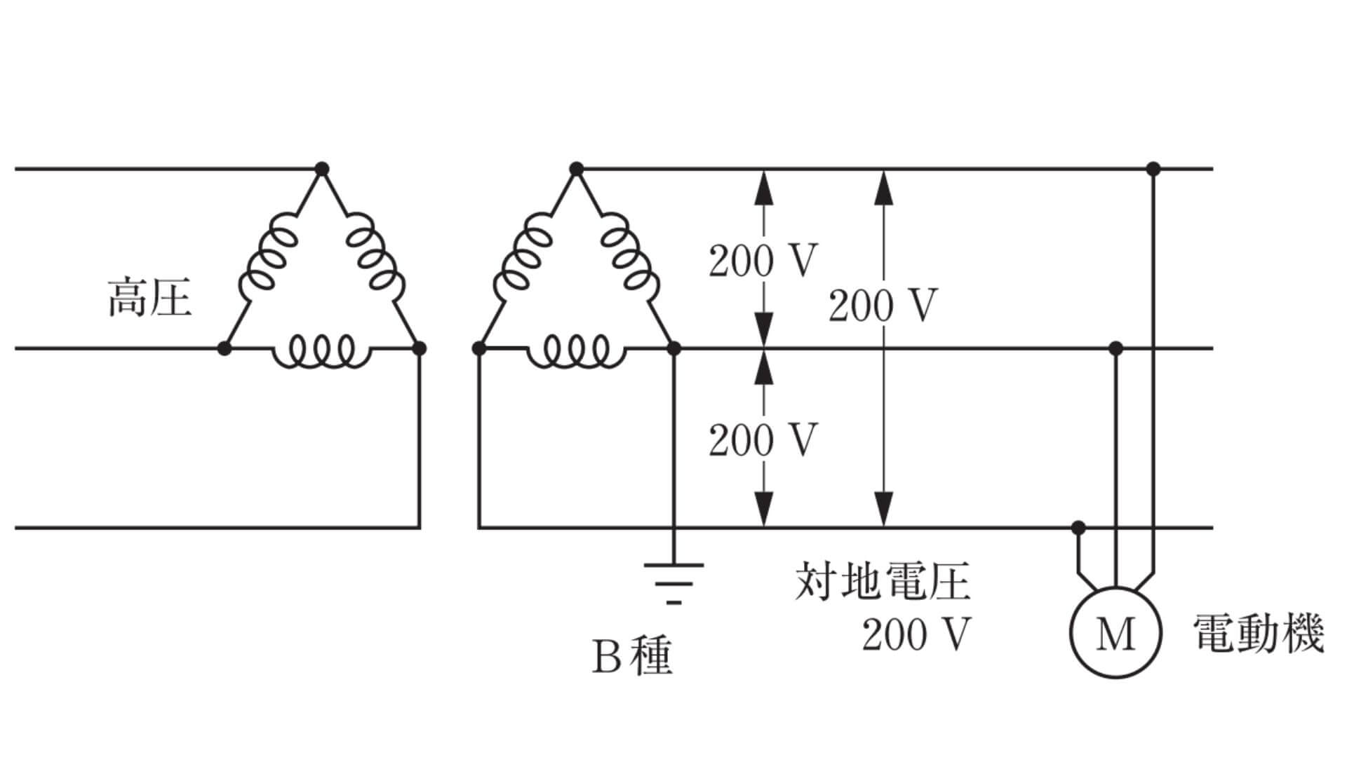 電気方式の呼称
