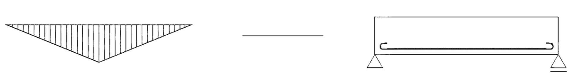 曲げモーメント図