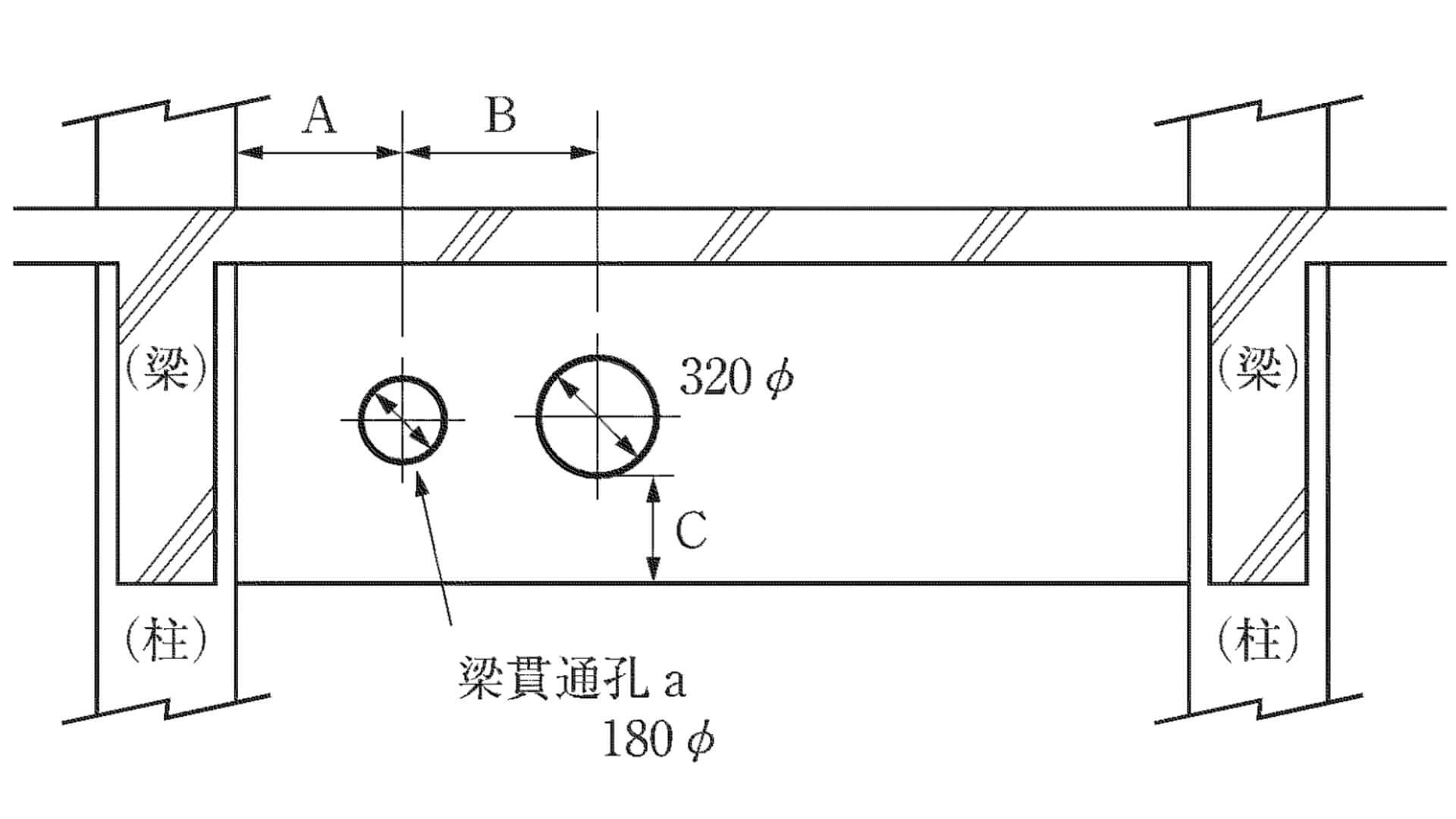 鉄筋コンクリート梁における梁貫通孔