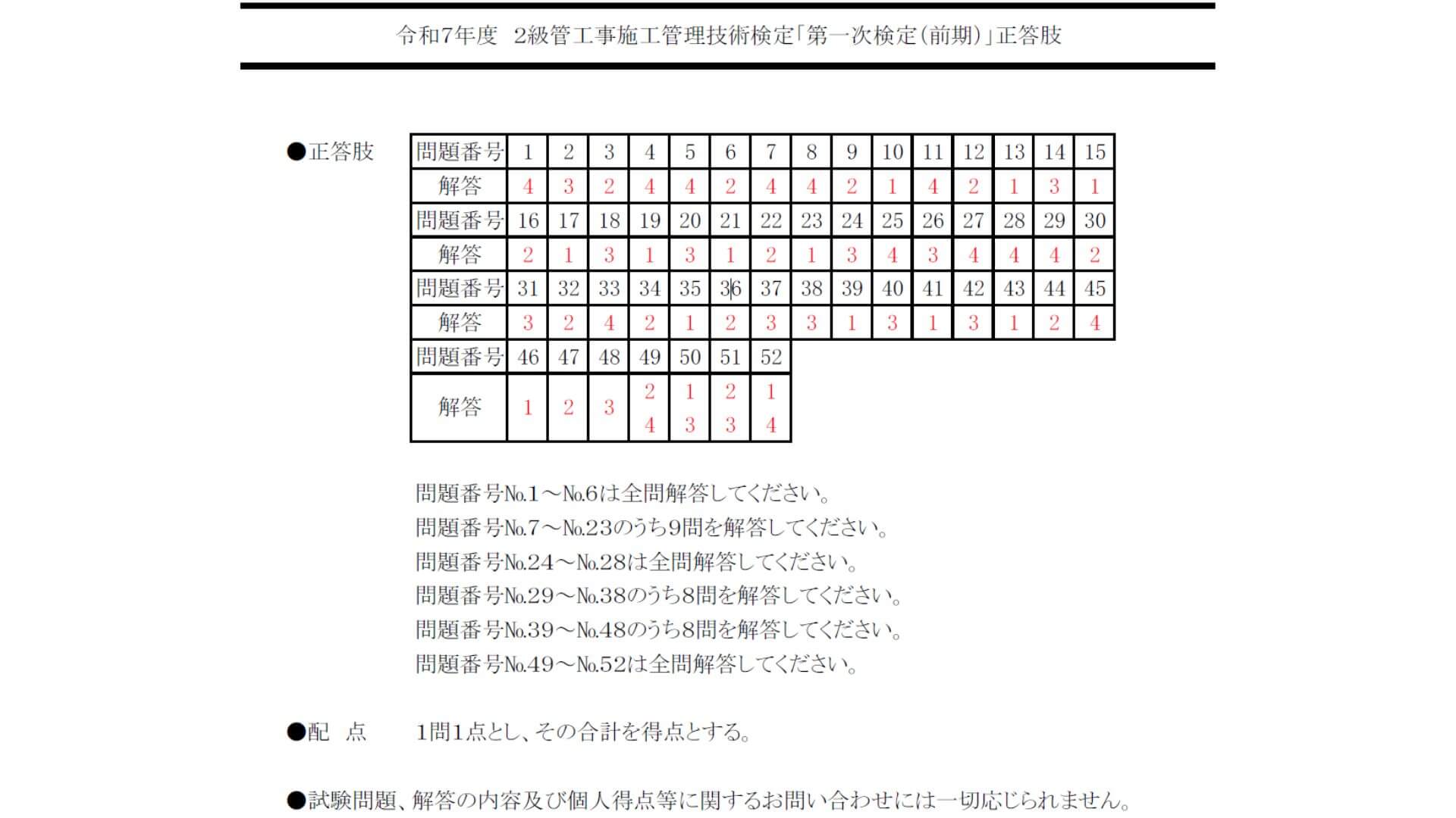 2級管工事施工管理技士解答速報